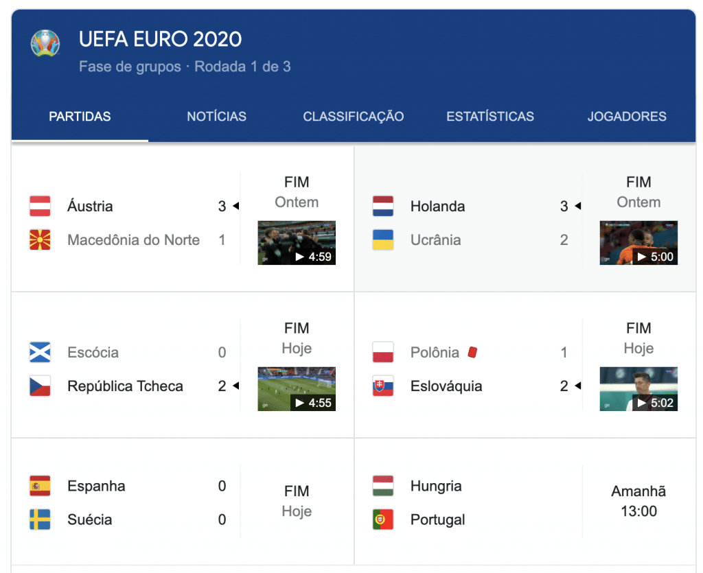 Eurocopa: veja porquê permanecer por dentro de tudo sobre os jogos da Uefa Euro 2020